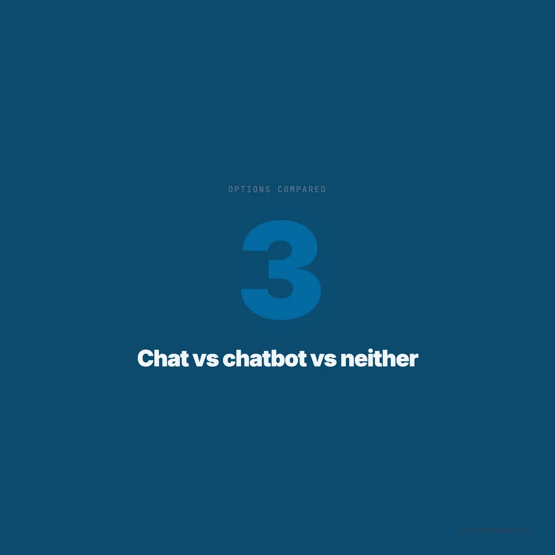 Live Chat vs Chatbot vs Neither: What Actually Works on Plumbing Websites