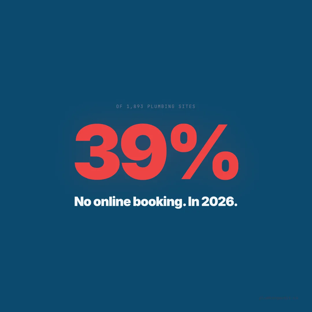 How to Add Online Booking to Your Plumbing Website: 5 Simple Options for Small Teams