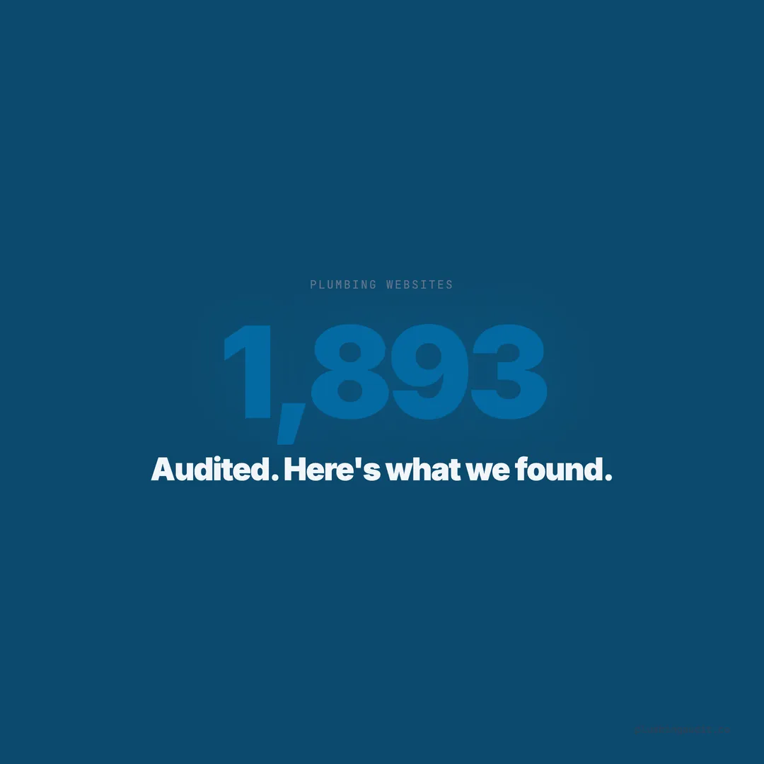 We Audited 1,893 Plumbing Websites. Here's What We Found.