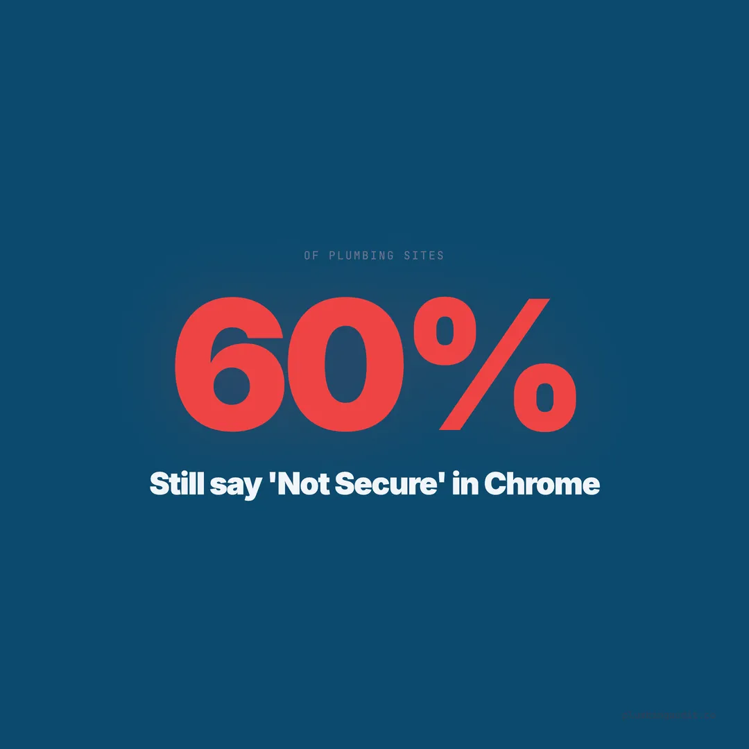 Your Plumbing Website Says 'Not Secure': Here's How to Fix It in 15 Minutes