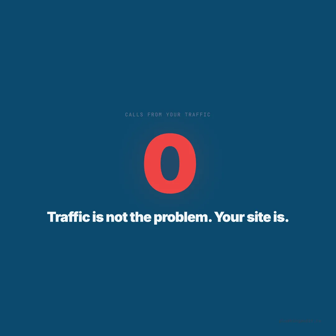 Why Your Plumbing Website Gets Traffic But No Calls (And How to Fix It)